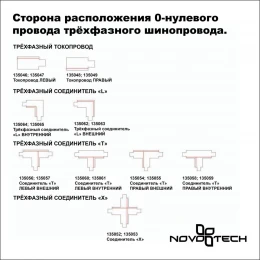 135037 PORT NT19 136 черный Трехфазный (четырехжильный) шинопровод 1м с токопроводом (адаптером)