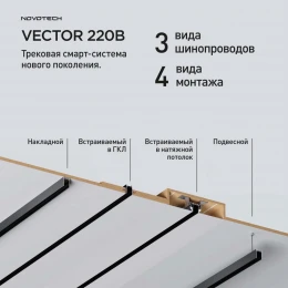 135299 PORT NT25 200 черный Шинопровод накладной/подвесной в комплекте заглушки 2шт, крышка и соединит. планка, 1м IP20 90-240V VECTOR