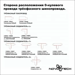 135237 PORT NT24 298 белый Трехфазный (четырехжильный) шинопровод 2м, в комплекте заглушки 2шт IP20 220V