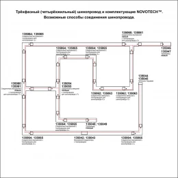 135037 PORT NT19 136 черный Трехфазный (четырехжильный) шинопровод 1м с токопроводом (адаптером)